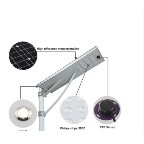 Solar Street Light Outdoor All in One Motion Sensor Integrated Garden Solar Street Light LED Supplier